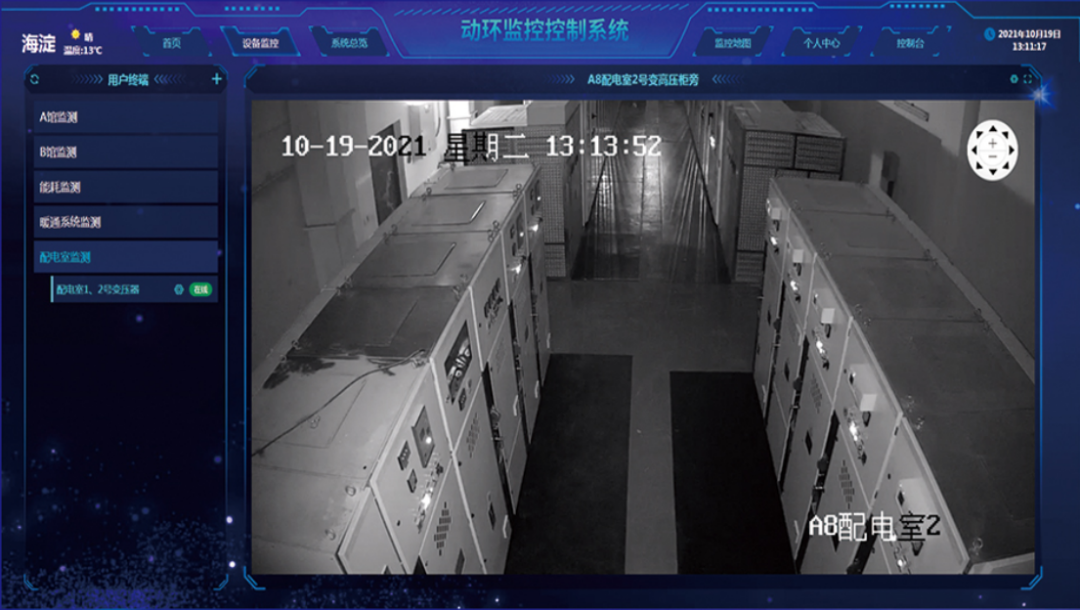 機房動環監控系統