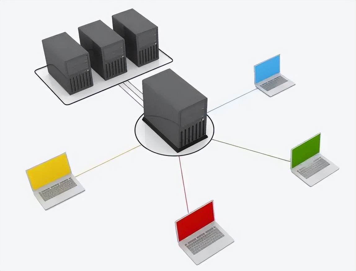 數據透傳常用于不同系統之間的數據傳輸 數據透傳常用于不同系統之間的數據傳輸