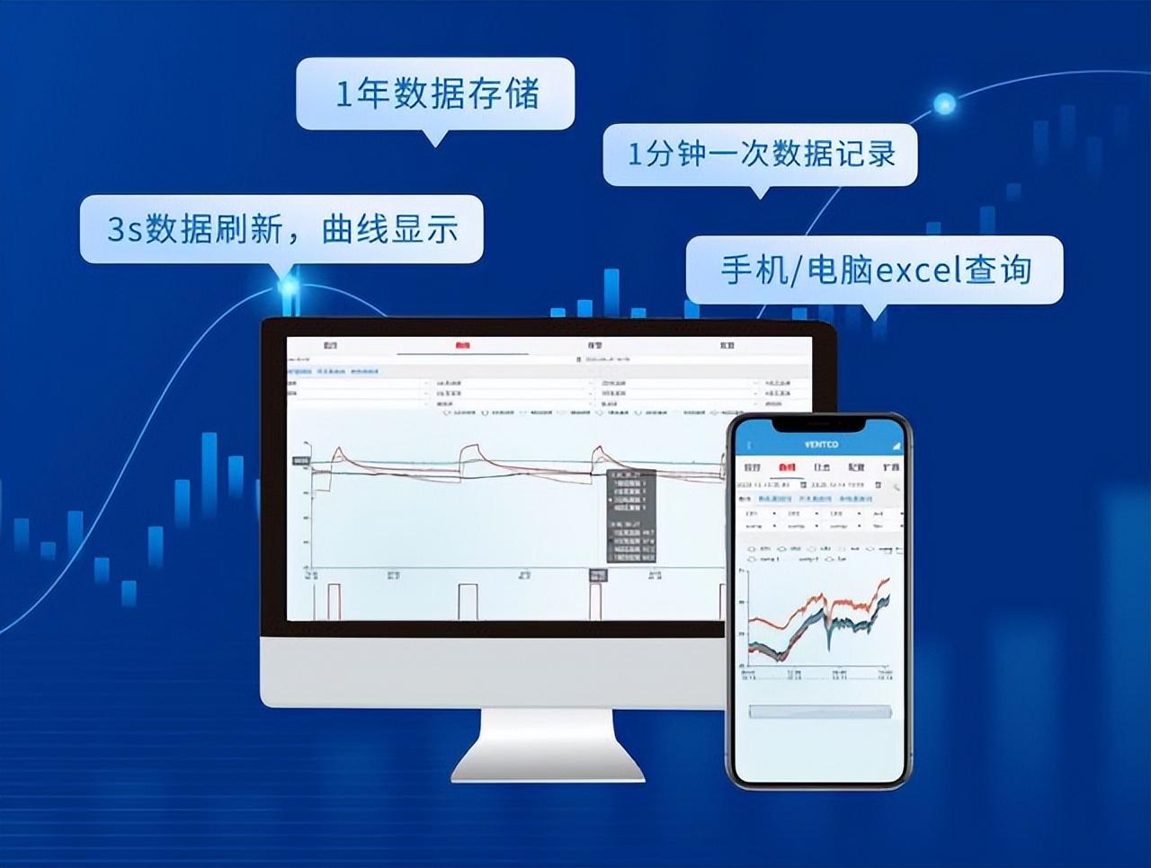 數據存儲，3s數據刷新，曲線顯示