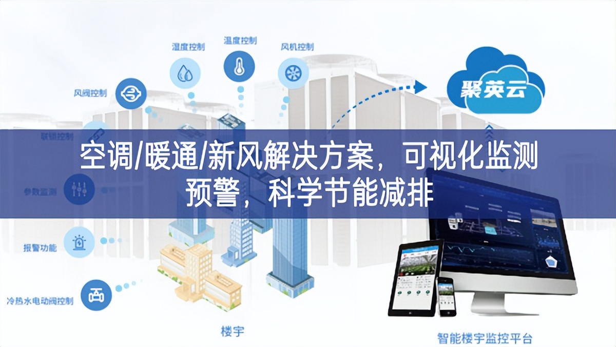 「智慧樓市」空調(diào)/暖通/新風(fēng)解決方案,可視化監(jiān)測(cè)預(yù)警,科學(xué)節(jié)能減排 「智慧樓市」空調(diào)/暖通/新風(fēng)解決方案,可視化監(jiān)測(cè)預(yù)警,科學(xué)節(jié)能減排