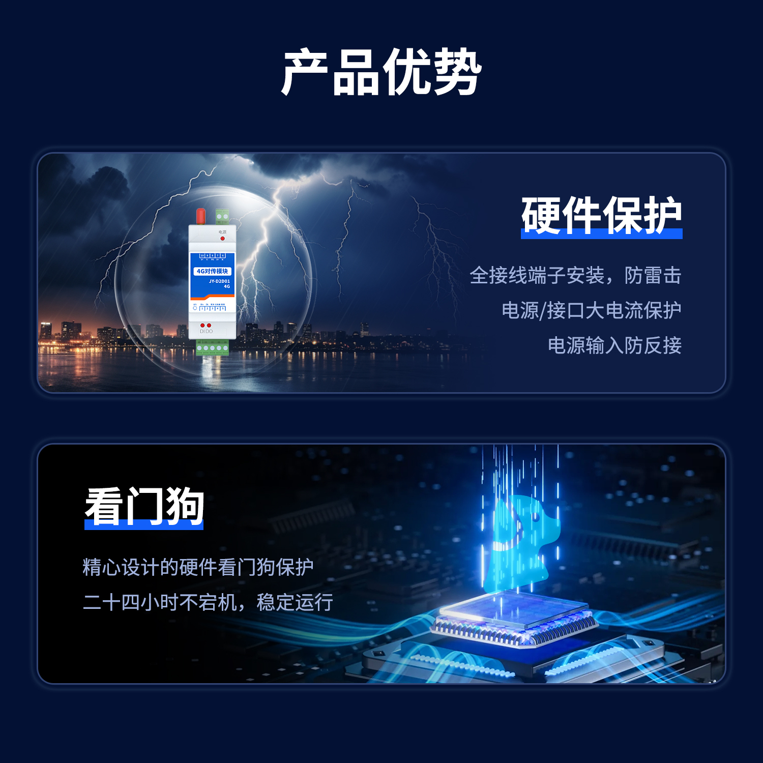產品優勢 產品優勢