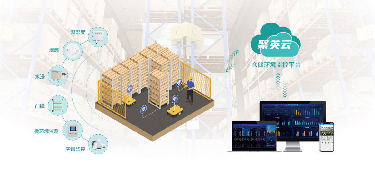 倉庫環境監測系統 倉庫環境監測系統