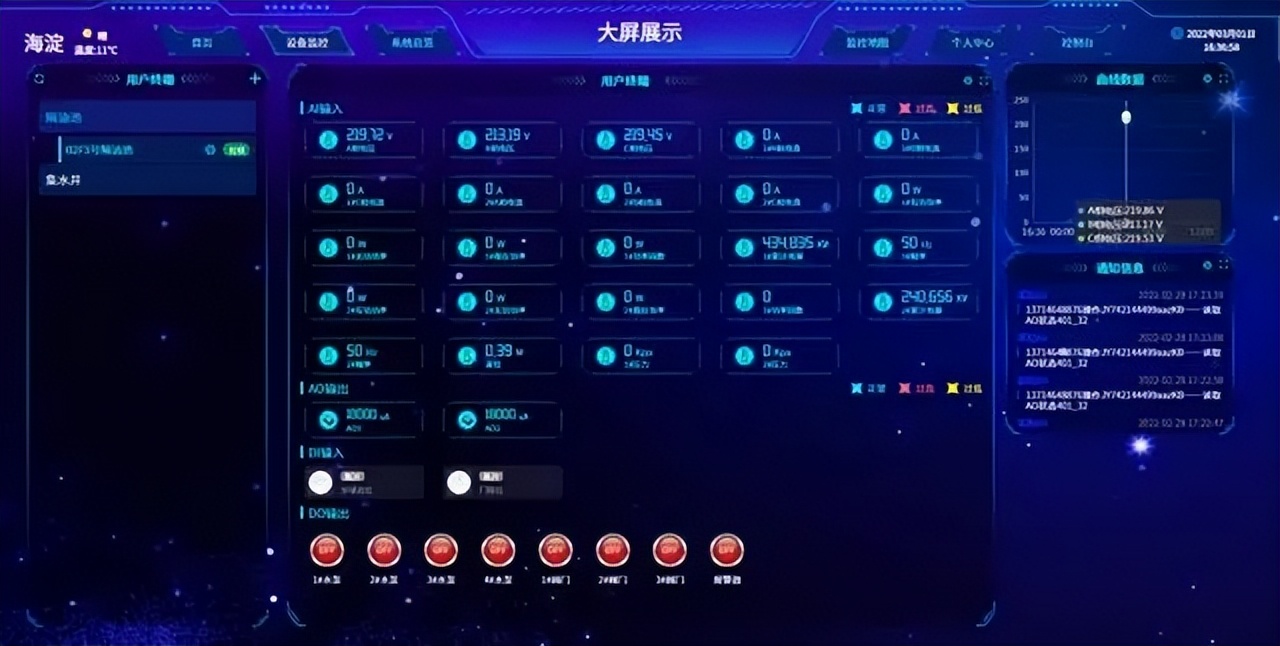 大屏顯示 大屏顯示