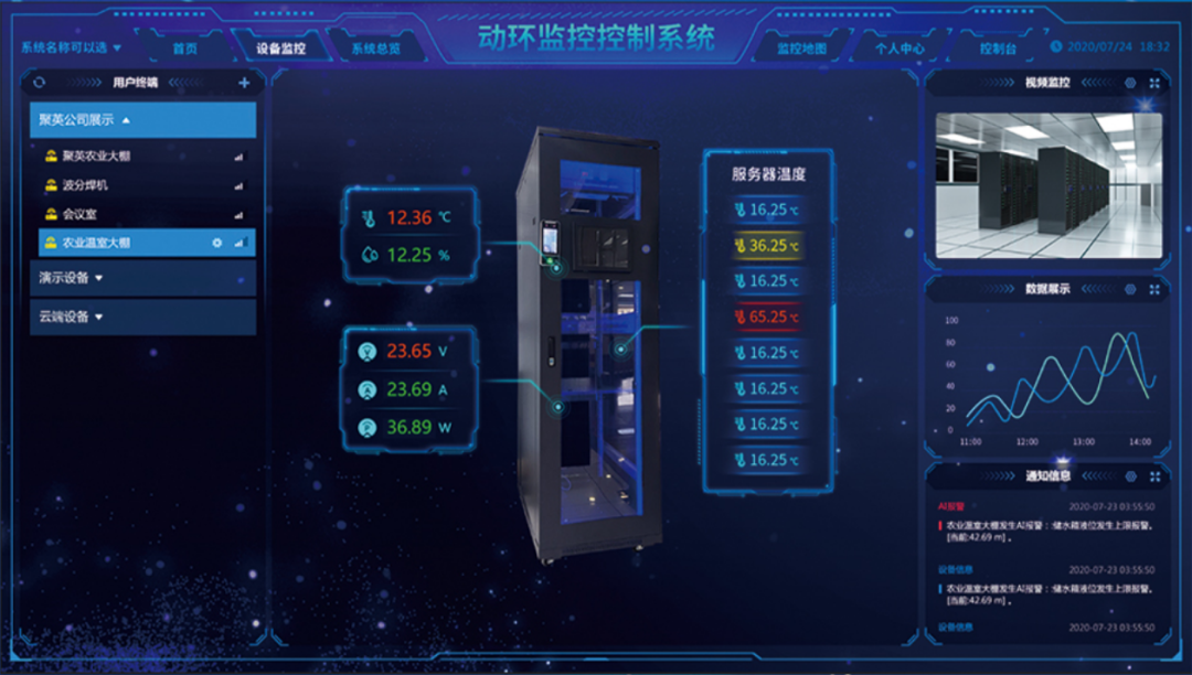 動(dòng)態(tài)環(huán)境監(jiān)測(cè)系統(tǒng) 動(dòng)態(tài)環(huán)境監(jiān)測(cè)系統(tǒng)