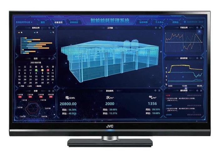 智慧園區解決方案