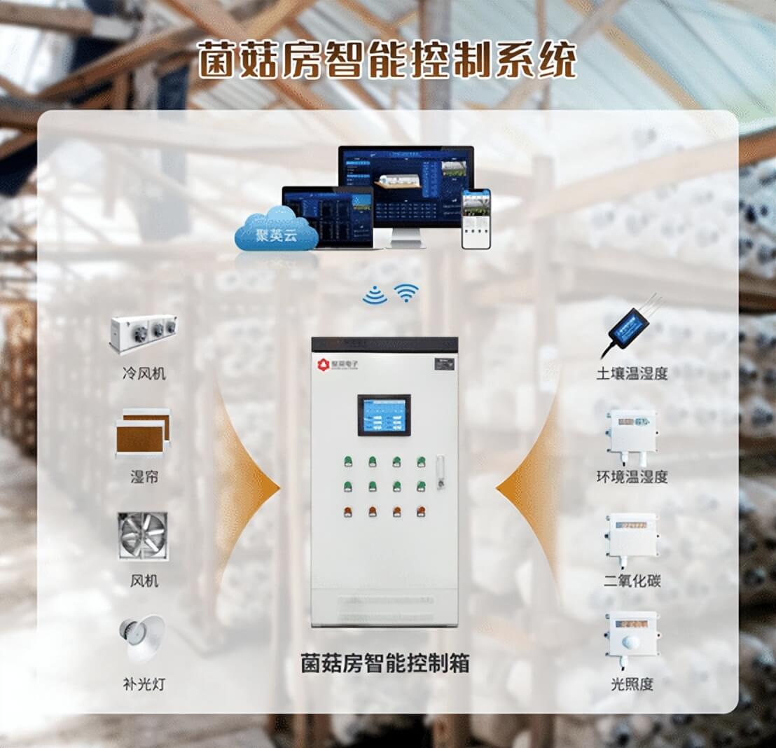 菌菇房智能控制系統解決方案