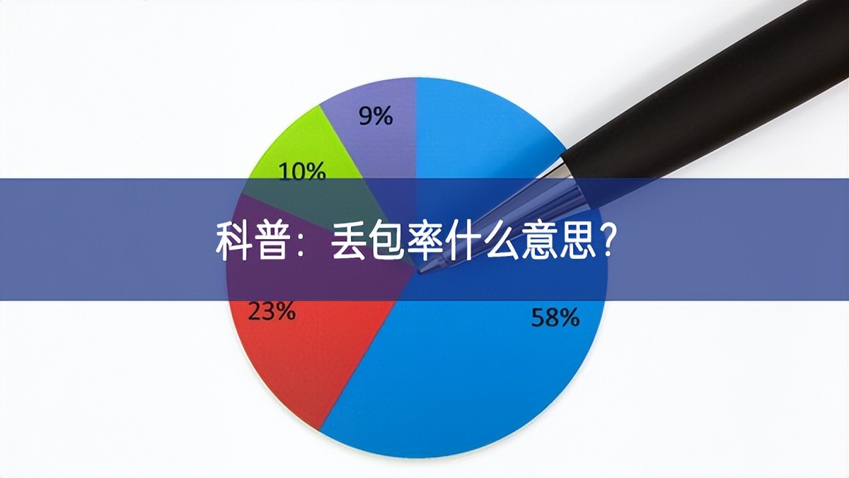 科普:丟包率什么意思? 科普:丟包率什么意思?