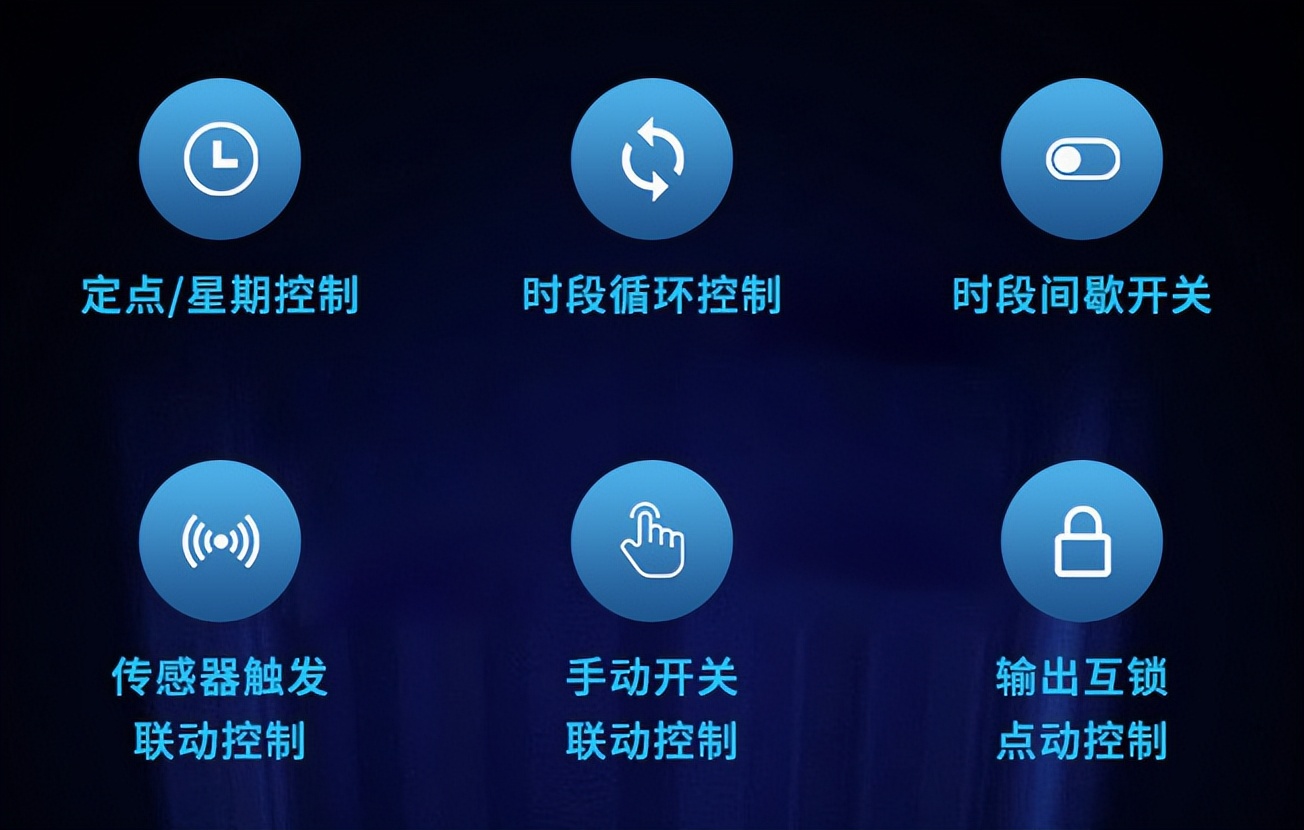 智能配電監(jiān)控模塊 功能特點 智能配電監(jiān)控模塊 功能特點