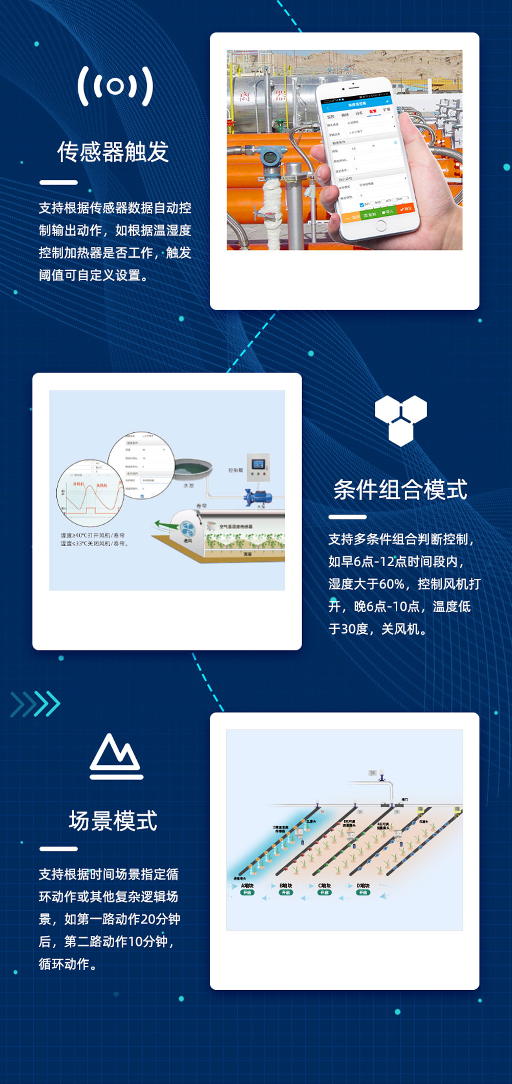 智慧農(nóng)業(yè) 智慧農(nóng)業(yè)