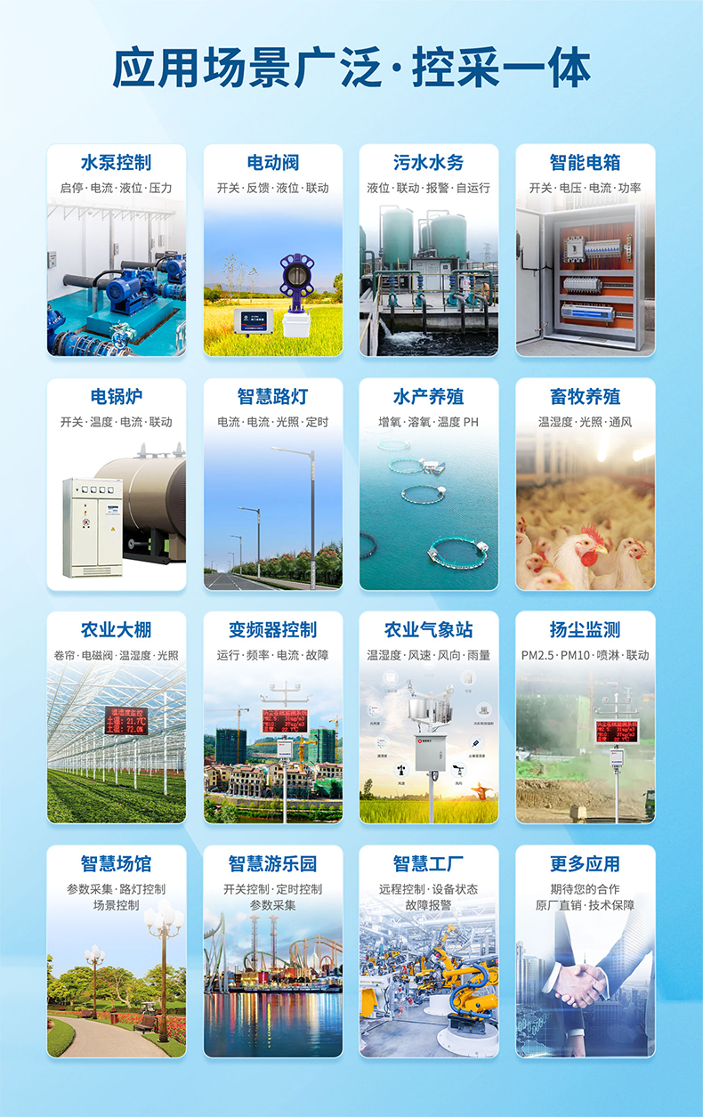 應(yīng)用場景,控采一體 應(yīng)用場景,控采一體