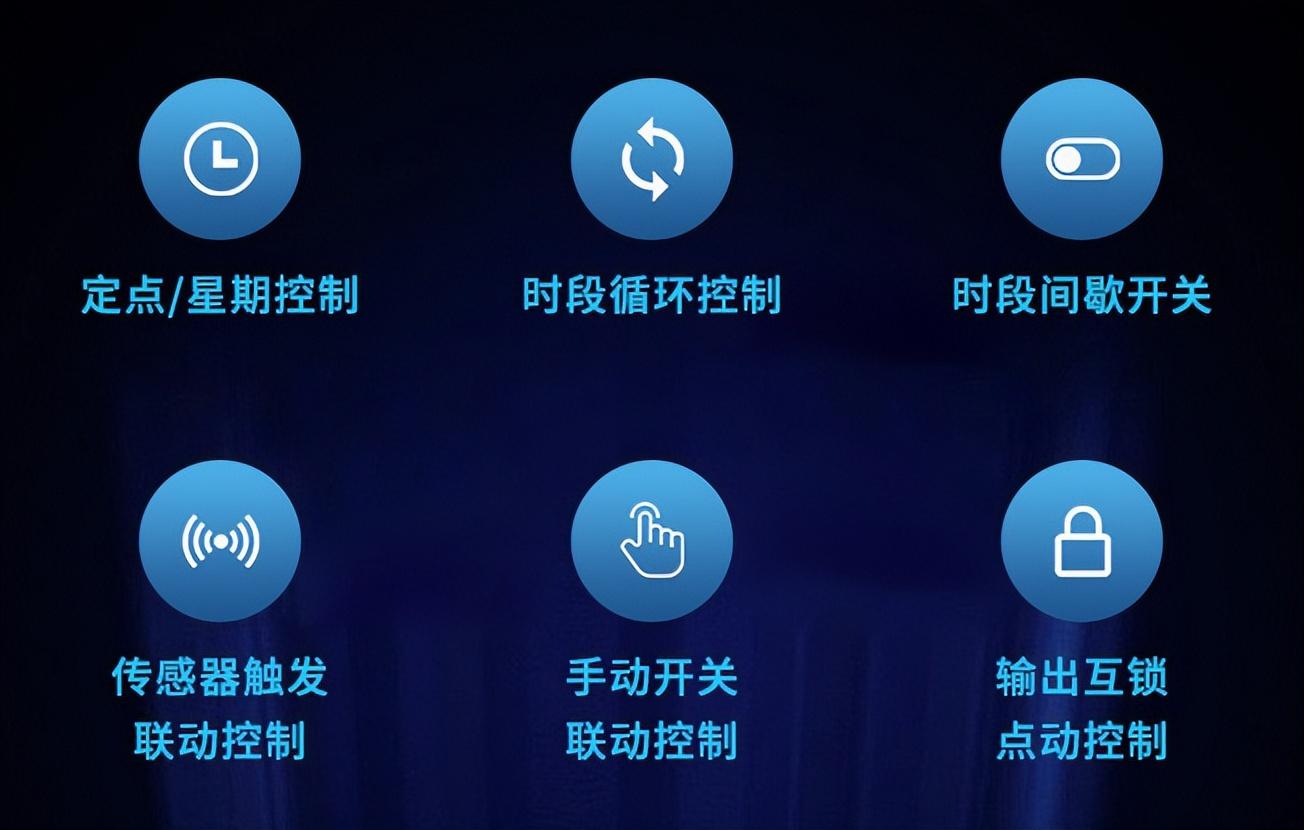 智能配電模塊的特點(diǎn)