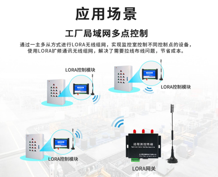 應用場景 應用場景