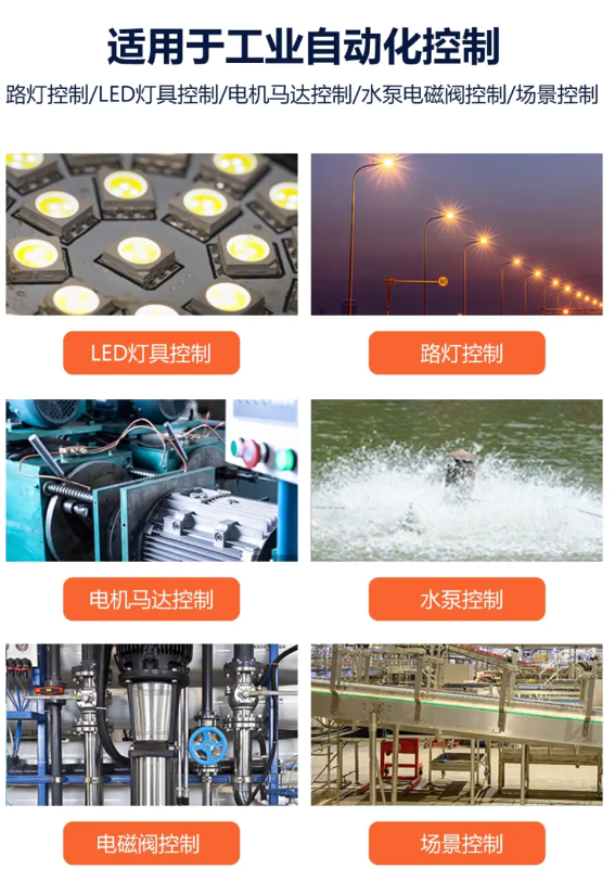 應用場景 應用場景