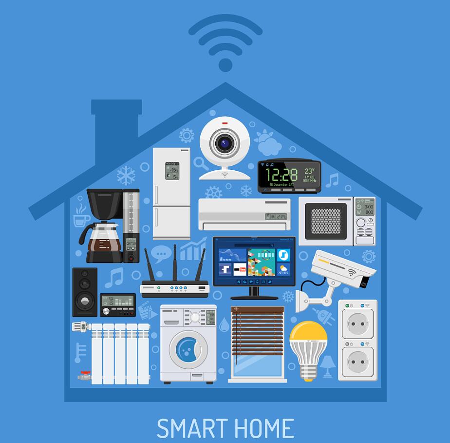 AI和物聯網如何塑造未來的智能生活？