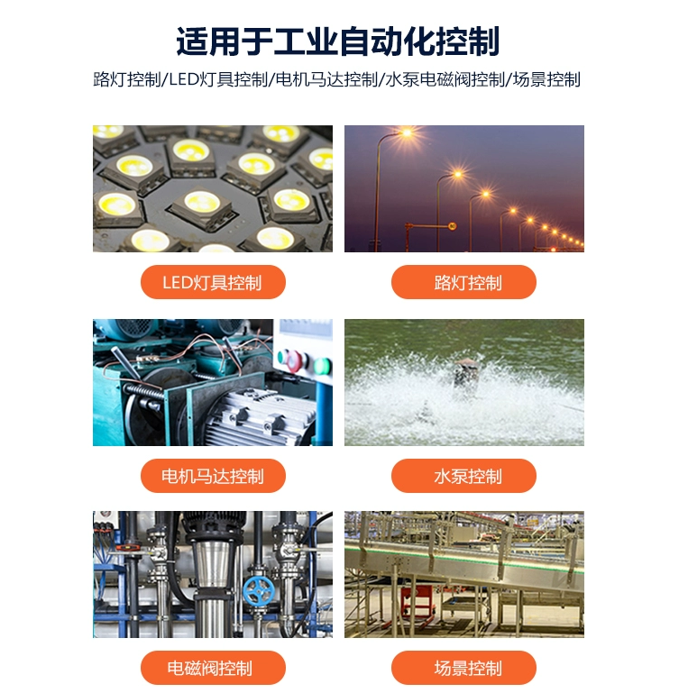 應用場景 應用場景