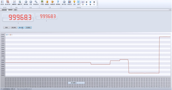 CZ2000G稱重變送模塊應(yīng)用軟件 CZ2000G稱重變送模塊應(yīng)用軟件