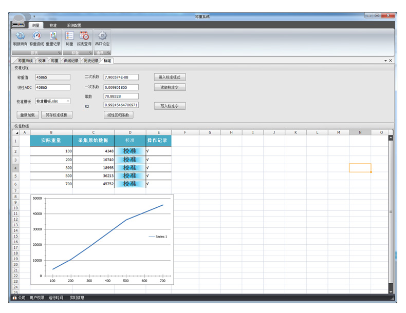 CZ2000G稱重變送模塊應(yīng)用界面 CZ2000G稱重變送模塊應(yīng)用界面