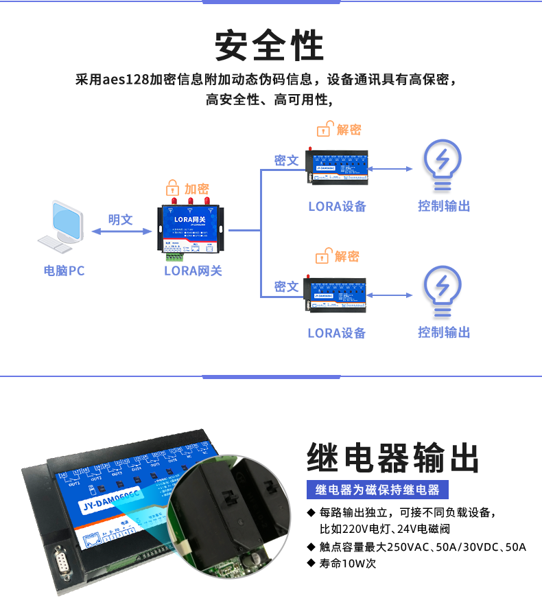 DAM-0606C JY-LoRa無線控制模塊安全性 DAM-0606C JY-LoRa無線控制模塊安全性