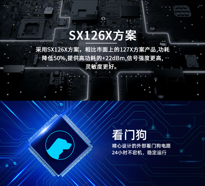 DAM-0606C JY-LoRa無線控制模塊功能 DAM-0606C JY-LoRa無線控制模塊功能