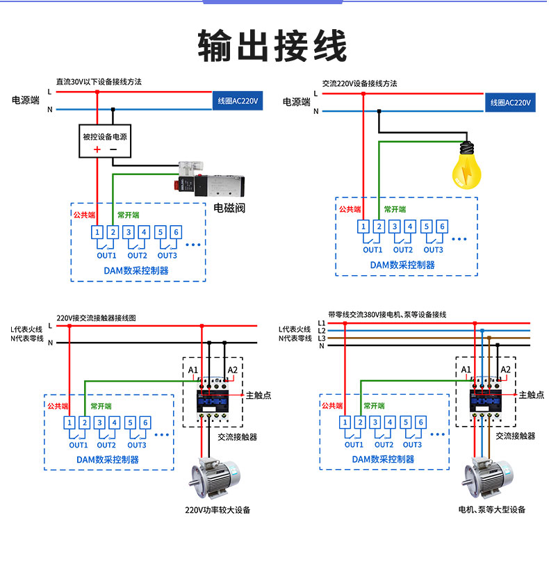 LoRa0404D LoRa無線控制模塊輸出接線 LoRa0404D LoRa無線控制模塊輸出接線