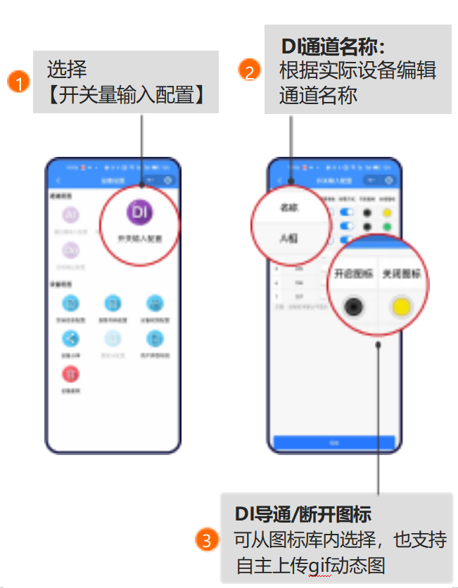 聚英遠程斷電報警器配置界面 聚英遠程斷電報警器配置界面