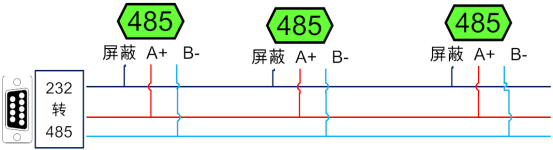 酒精氣體傳感器485接線方式