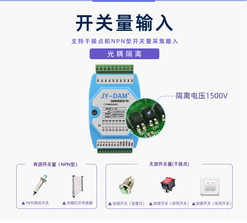 DAM-0800DI-YD 工業(yè)級I/O模塊開關量輸入