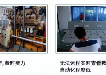 「智慧水利」聚英水源智能供水系統解決方案，精準自動供水，節水節電