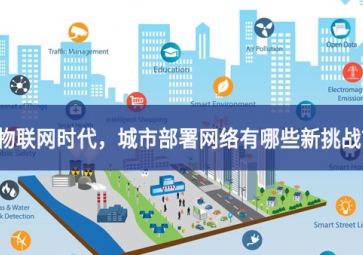 「觀點」物聯網時代，城市部署網絡有哪些新挑戰(zhàn)？