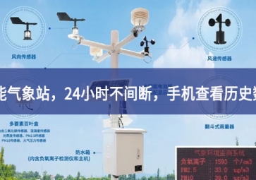 「智能氣象」智能氣象站，24小時不間斷，手機查看歷史數據