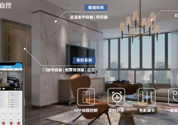 「聚英電子」光照度傳感器的工作原理及應用
