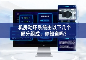 機房動環監控系統由以下幾個部分組成，你知道嗎？