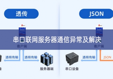 串口聯網服務器通信異常及解決