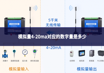 模擬量4-20ma對應的數字量是多少