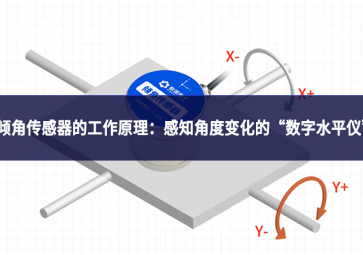 傾角傳感器的工作原理：感知角度變化的“數字水平儀”