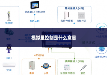 模擬量控制是什么意思
