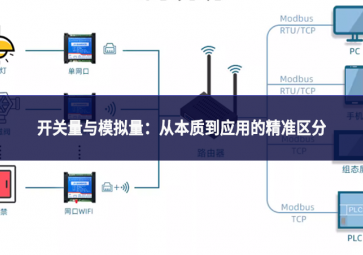開(kāi)關(guān)量與模擬量：從本質(zhì)到應(yīng)用的精準(zhǔn)區(qū)分