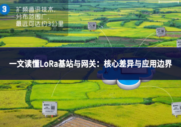 一文讀懂LoRa基站與網關：核心差異與應用邊界