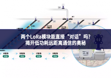 兩個LoRa模塊能直接“對話”嗎?揭開低功耗遠距離通信的奧秘