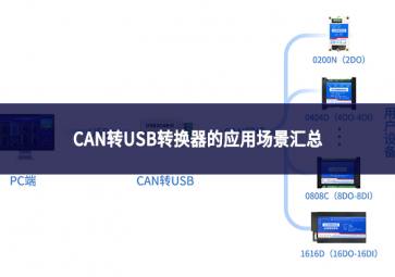 CAN 轉(zhuǎn) USB 轉(zhuǎn)換器：多領(lǐng)域數(shù)據(jù)互通的 “橋梁”，這些應用場景你必須知道