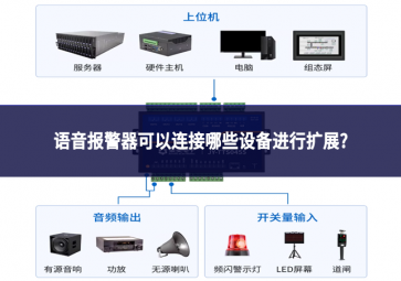 語音報警器可以連接哪些設備進行擴展?