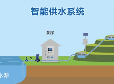 智能供水系統